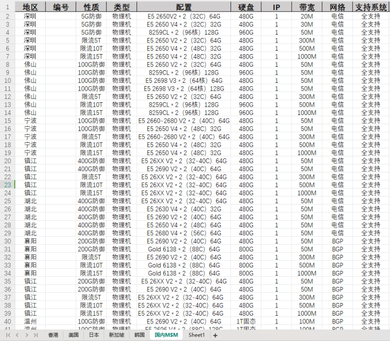 国内1.png